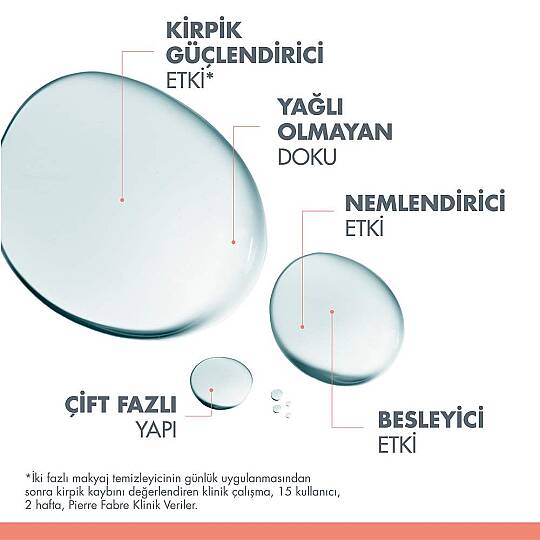 Avene Intense Eye Make-Up Remover Çift Fazlı Göz Makyaj Temizleyicisi 125 ml - 4