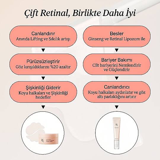 Beauty of Joseon Revive Eye Serum Ginseng ve Retinal İçeren Göz Çevresi Serum 30 ml - 2