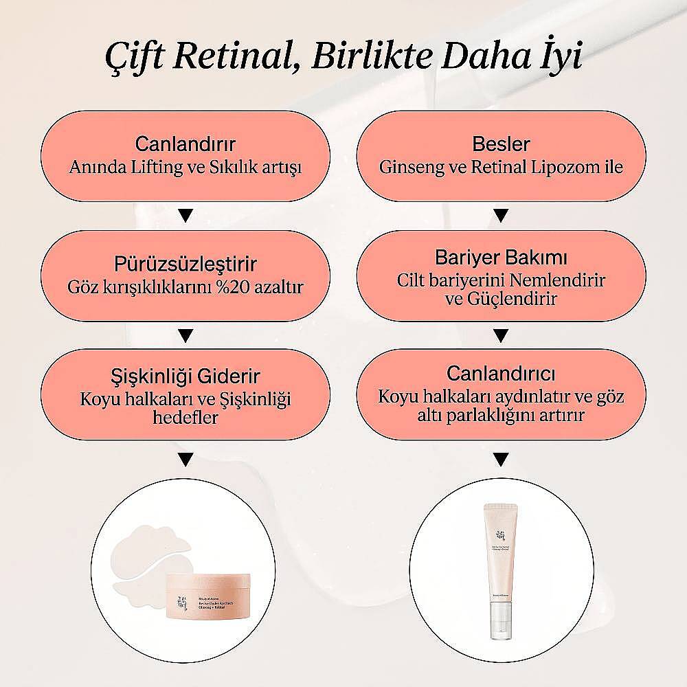 Beauty of Joseon Revive Eye Serum Ginseng ve Retinal İçeren Göz Çevresi Serum 30 ml - 2