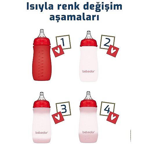 BEBEDOR Biberon Isı Renk Değiştiren Cam 260 ml - 3
