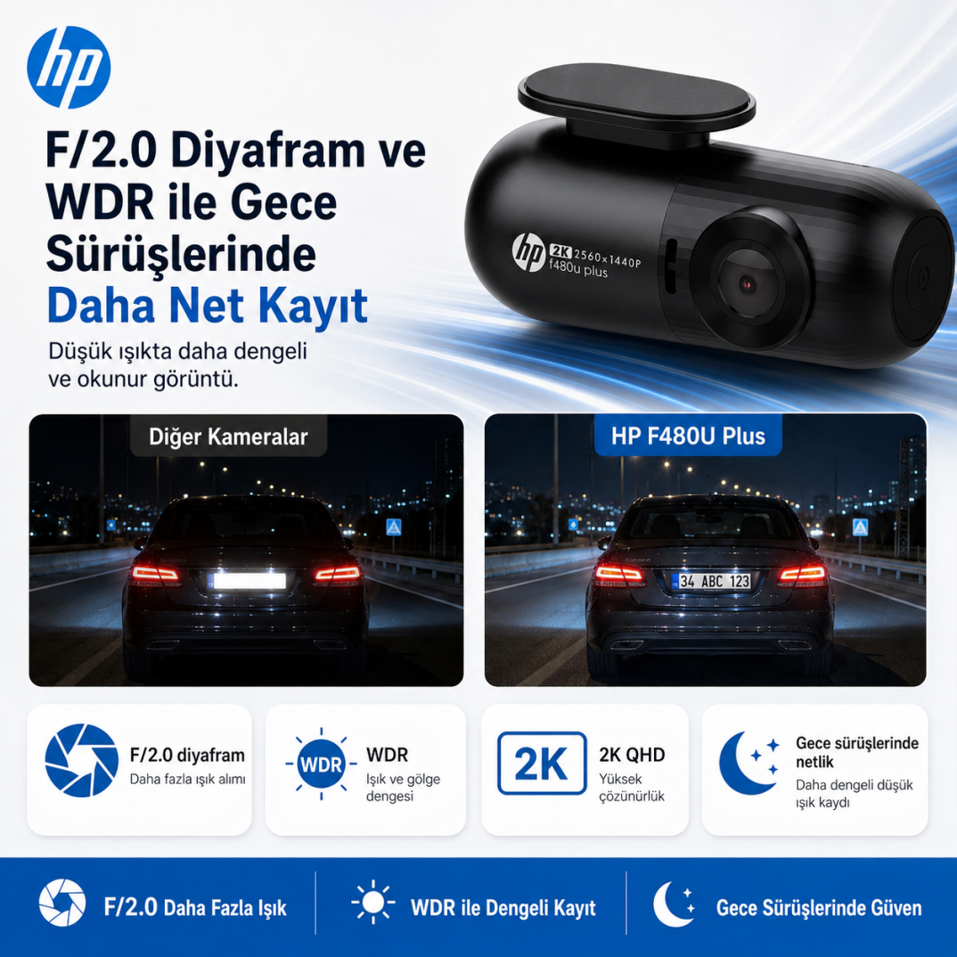 HP F480U Plus 2K WDR, HD, G Sensörlü, Wi-Fi Destekli Araçiçi Kamera - 2