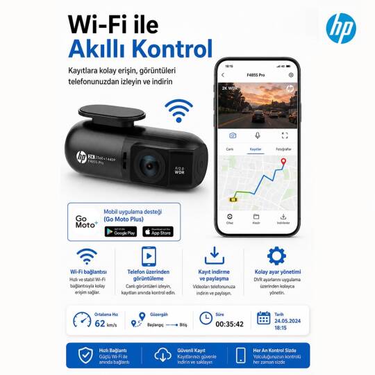 HP F485s Pro 2K Araç İçi Wi-fi Kamera - 5