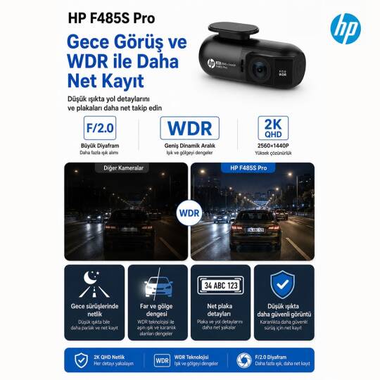 HP F485s Pro 2K Araç İçi Wi-fi Kamera - 3
