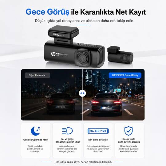 HP F499x 4K Araç İçi Ön & Arka Lcd Ekran Wi-fi Kamera - 4