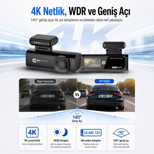 Hp F499x 4K Lcd Ekran Wi-fi Tekli Araç İçi Kamera - 3