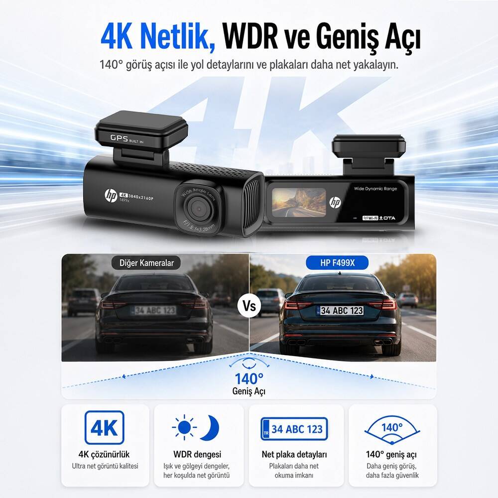 Hp F499x 4K Lcd Ekran Wi-fi Tekli Araç İçi Kamera - 3