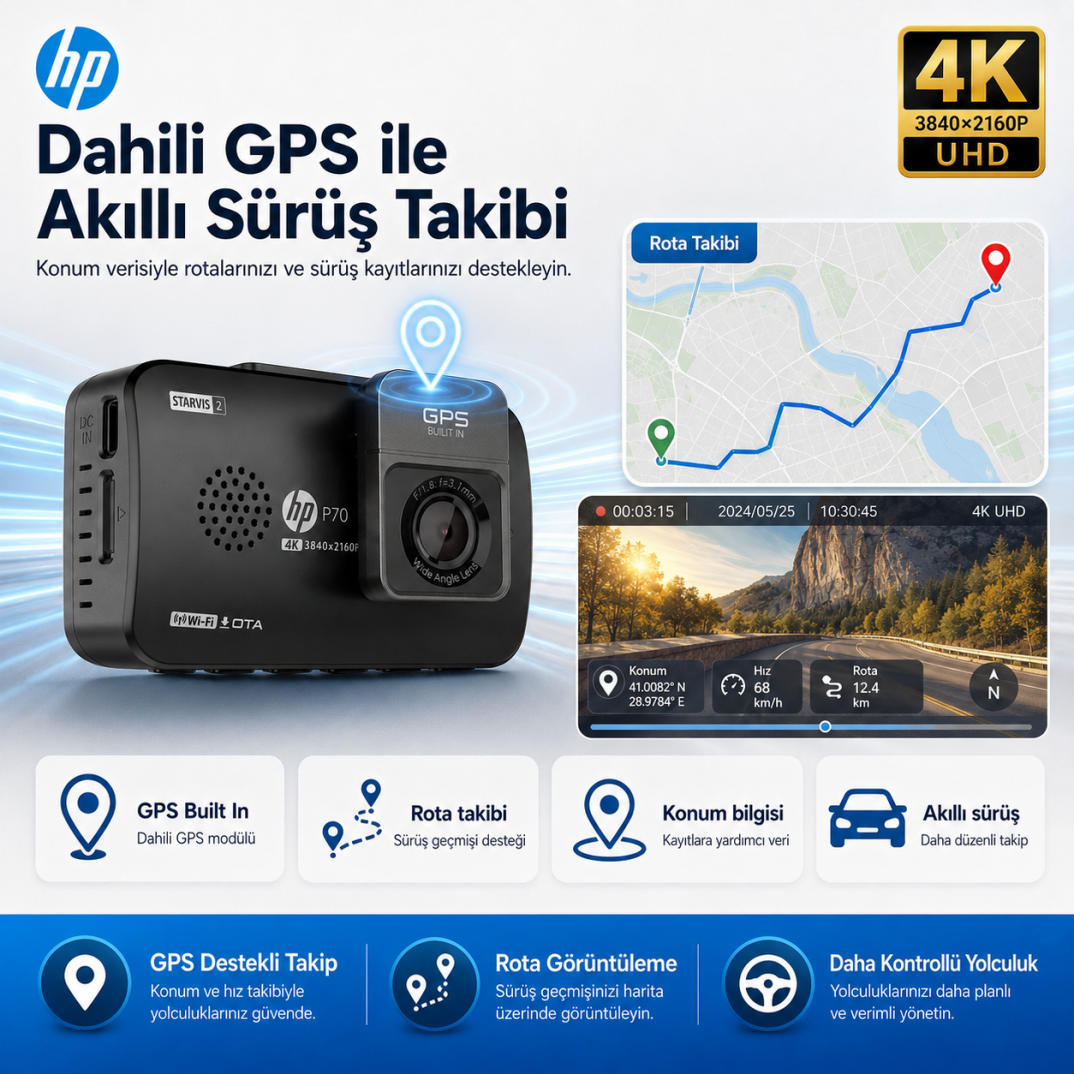 Hp P70 4K Lcd Ekran Wi-fi Ön-Arka Araç İçi Kamera - 4