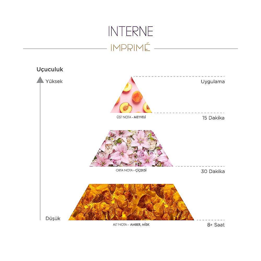 Imprime Interne Edp Kadın Parfüm 50 ml - 3