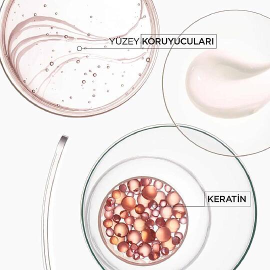 Kerastase Discipline Bain Fluidealiste Gentle Kolay Şekillendirme Sağlayan ve Elektriklenme Karşıtı Şampuan 250 ml - 6