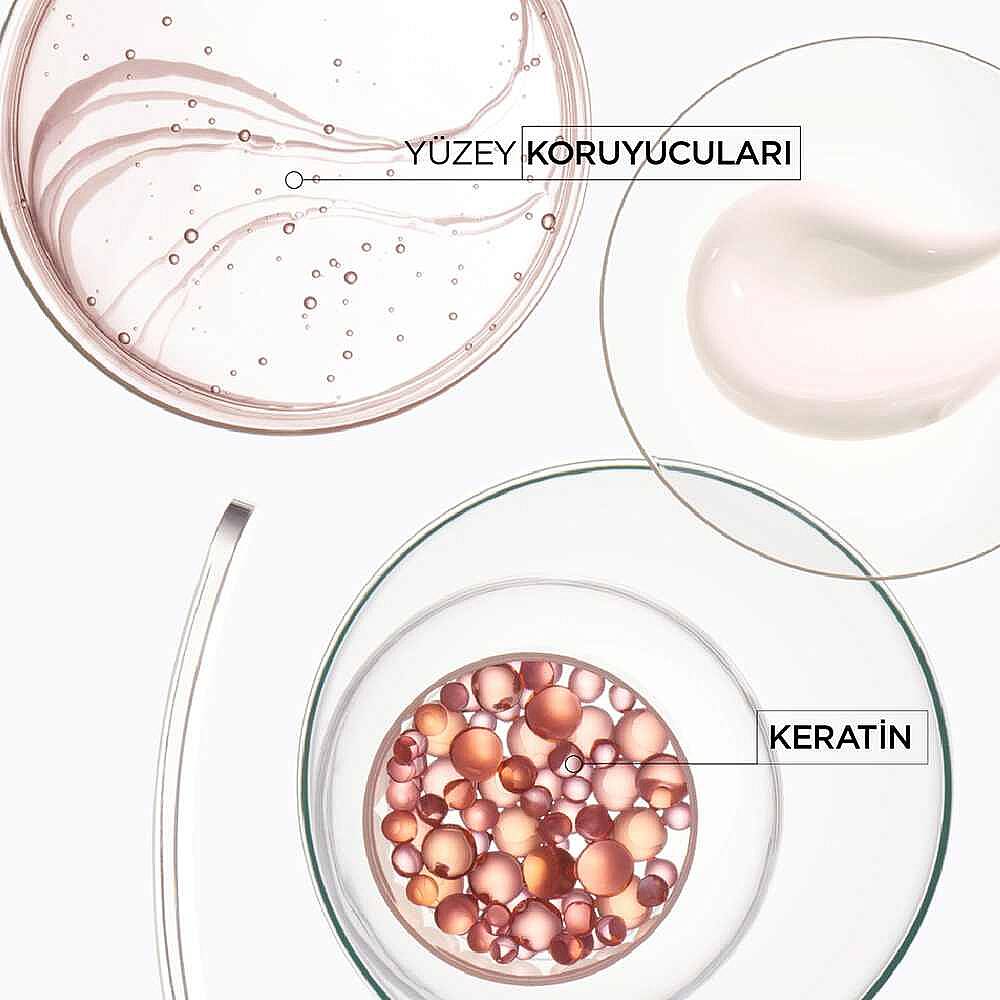 Kerastase Discipline Bain Fluidealiste Gentle Kolay Şekillendirme Sağlayan ve Elektriklenme Karşıtı Şampuan 250 ml - 6
