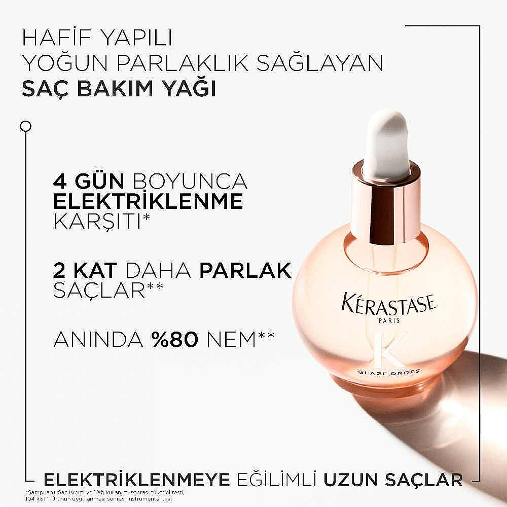 Kerastase Elektriklenmeye Eğilimli Saçlar İçin Bakım Seti ve Purple Flat Pouch - 10