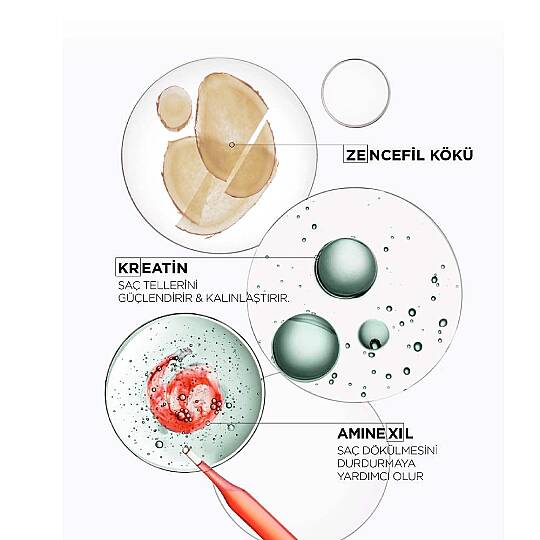 Kerastase Genesis Homme Bain de Masse Yoğunlaştırıcı Şampuan 250 ml - 5