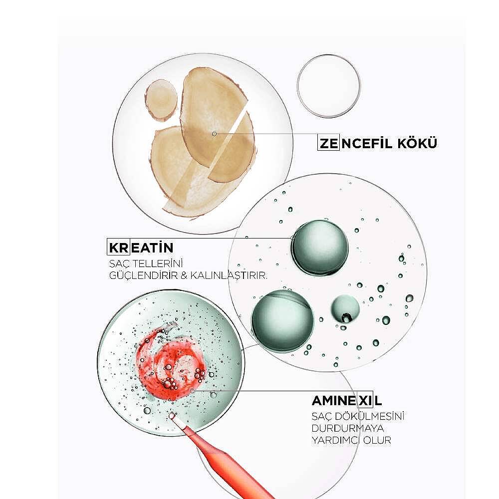 Kerastase Genesis Homme Bain de Masse Yoğunlaştırıcı Şampuan 250 ml - 5