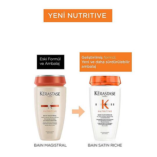 Kerastase Nemlendirici Bakım Seti ve Beyaz Düz Çanta - 7