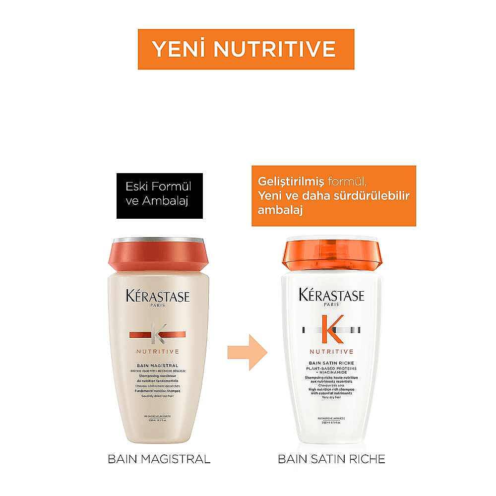 Kerastase Nemlendirici Bakım Seti ve Beyaz Düz Çanta - 7