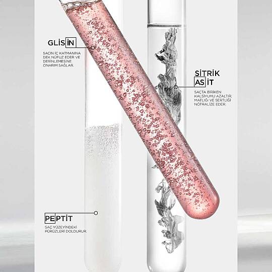 Kerastase Premiere Yıpranmış Saçlar İçin Onarım Sağlayan Power Duo Set - 5