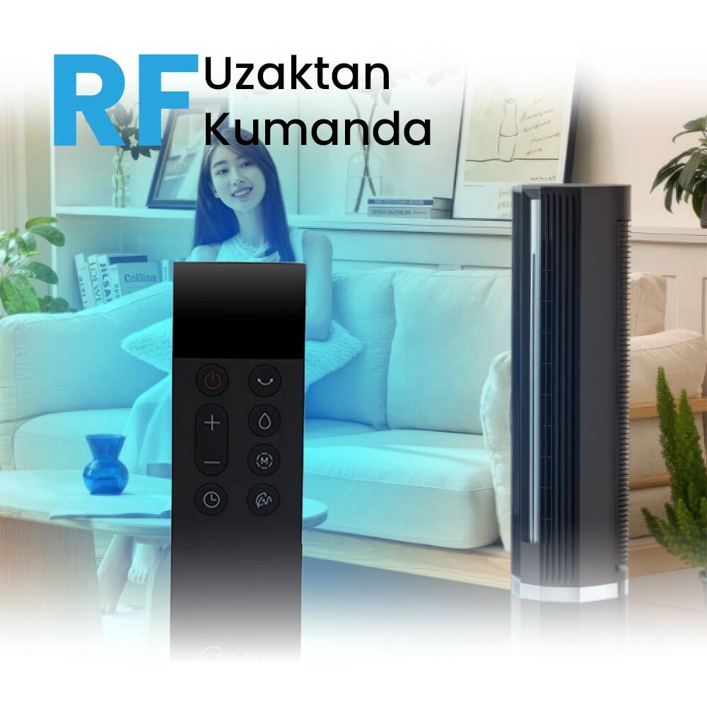 Midea Buharlı Serinletici Vantilatör - 3
