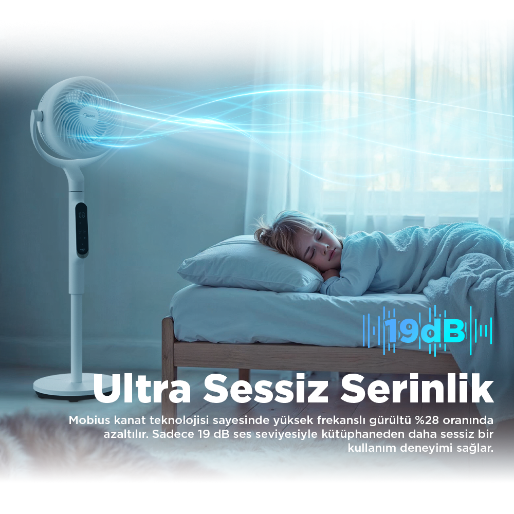 Midea Hava Sirkülasyonlu Vantilatör - 4