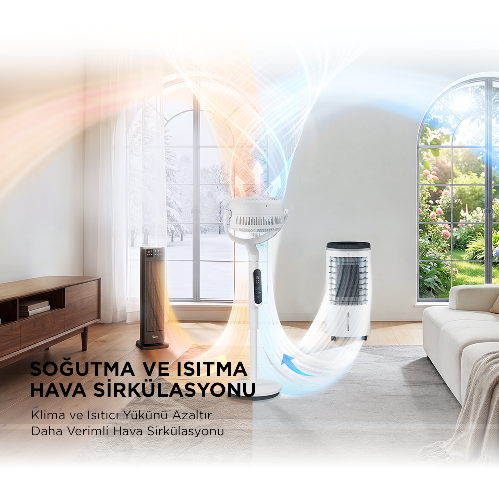 Midea Hava Sirkülasyonlu Vantilatör - 2