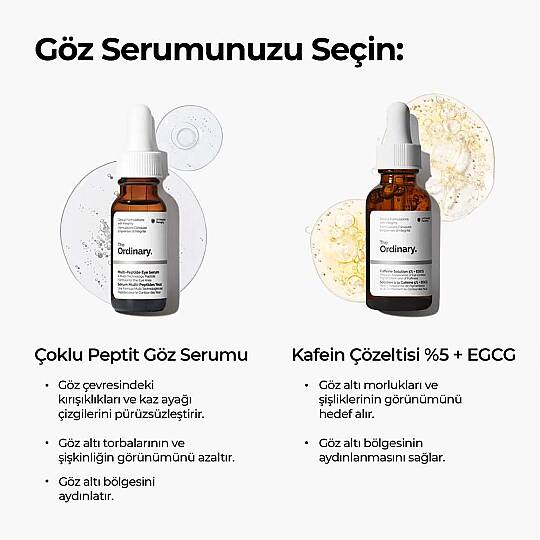 The Ordinary Multi-Peptide Yaşlanma Belirtilerine Karşı Göz Çevresi Serumu 15 ml - 2