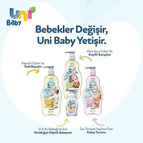 UNİ BABY Şampuan 200 ml (2022*24) - 7